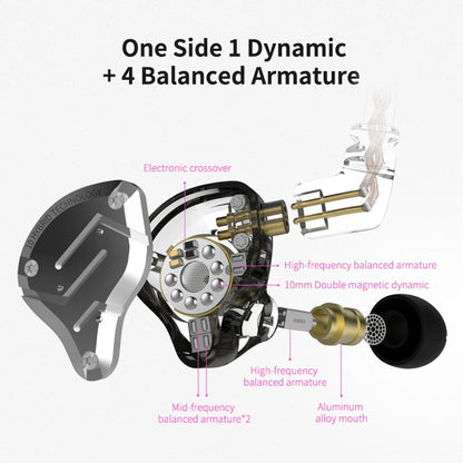 KZ ZS10 Pro 4ba + 1dd Hybrid Metal headphones 10-driver high-fidelity bass motion monitor headphones with canc