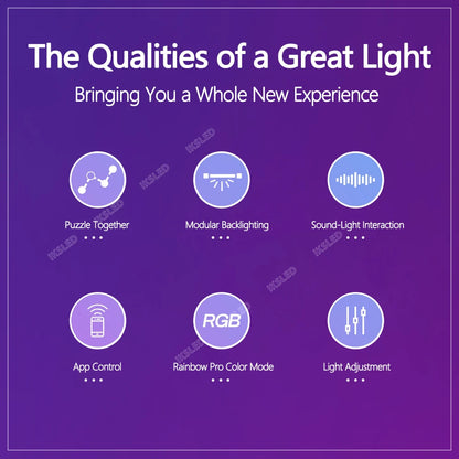 Splicing Light DIY Atmosphere Light RGB Smart Wall Light Voice Control Lamp for Esports Room Bedroom Bar Decoration Night Light